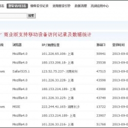 discuz插件 亮剑用户访问日志3.4商业版 记录数据统计分析 DZ插件