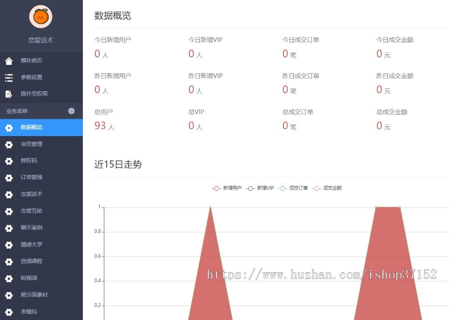 恋爱话术AI导师小程序