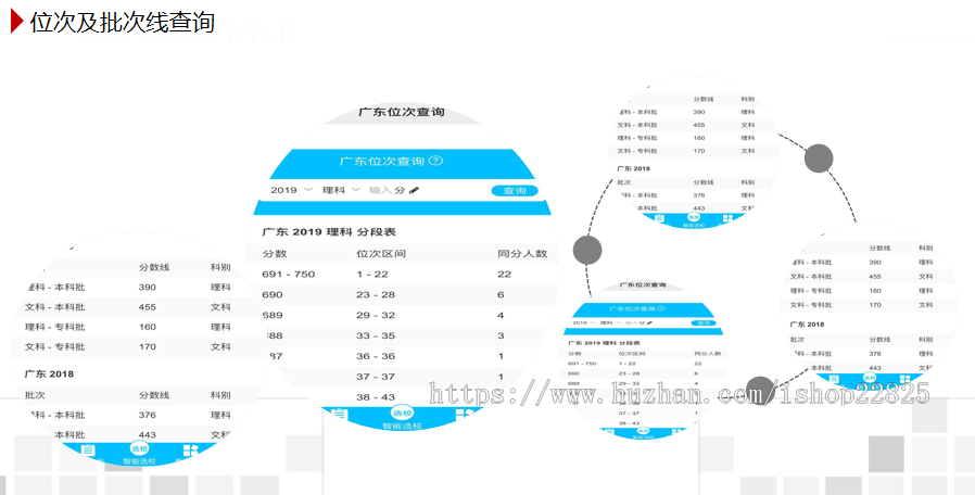 高考志愿系统 近8年来的各省高考录取数据完整