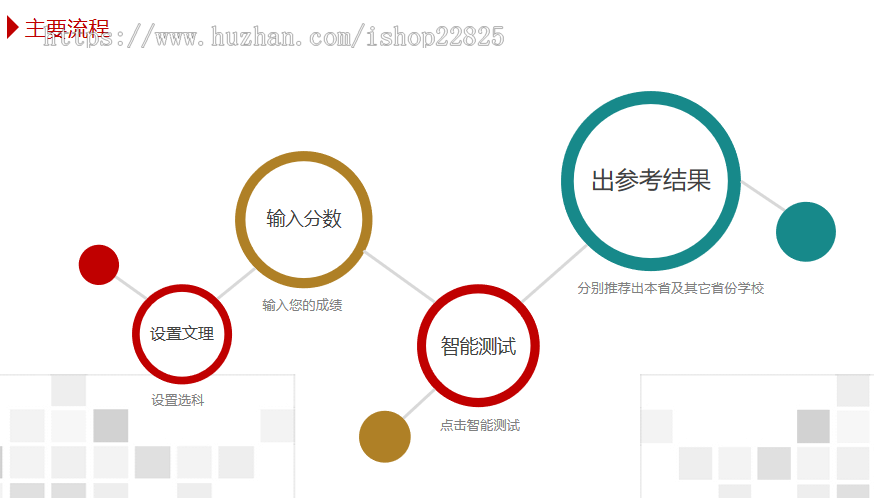 高考志愿系统 近8年来的各省高考录取数据完整