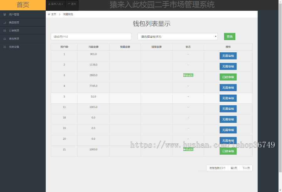 jsp+ssm+mysql实现的校园二手市场交易平台源码