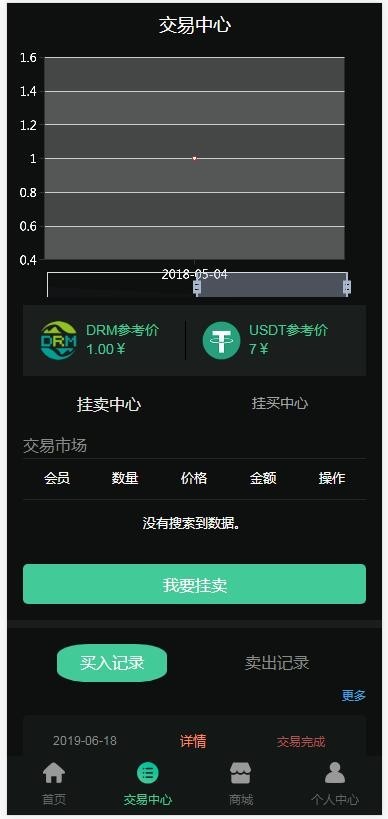 新版运营级DRM森林区块链商城源码 种树区块系统带交易中心 