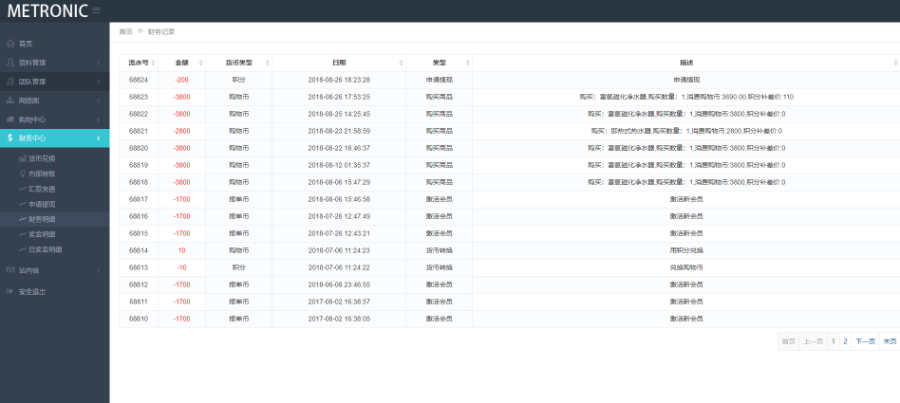 POS机双轨直销理财商城系统/工资系统/功能PHP双轨POS机源码自适应有工资功能内部商城