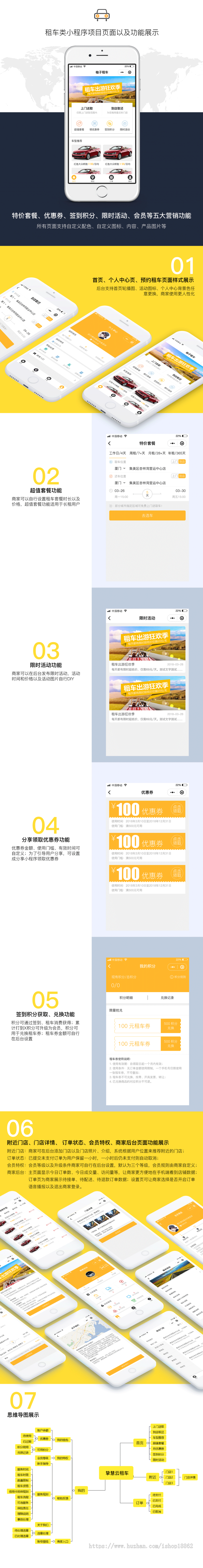 【滋兴程序】多门店二手车辆管理租车小程序源码租车券优惠券产品套餐