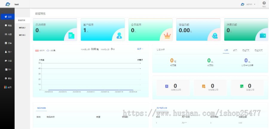 全行业门店 diy 五端小程序 h5 pc  全云端 直播