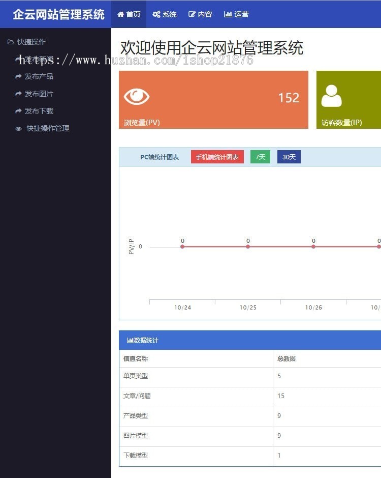 tp框架）古典茶叶响应式网站源码企业php 自适应网站源码后台带 html5模板和安装教程