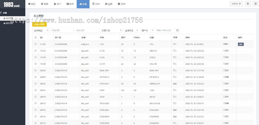 猫力币带机器人|运营版|Gateio|区块链|交易所|1993.MOBI|USDT|BTC|ETH|ERC 