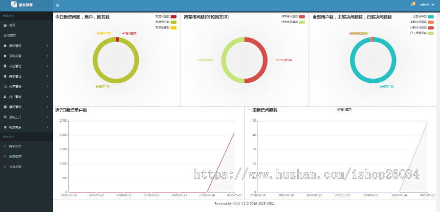 whatsns在线问答解惑系统网站源码-有意思-yys6