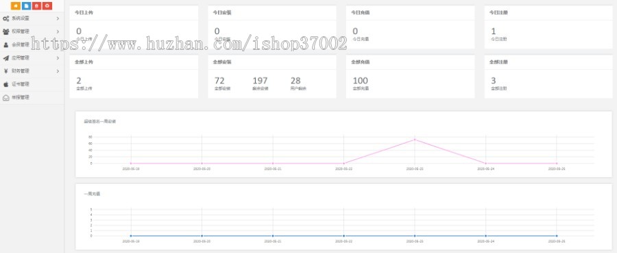 【运营版】新版超级签名系统/自动生成UDID/VPN防闪退/APP分发