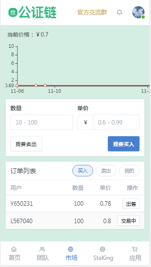 矿机公证链贵族链代付功能/区块连/矿机/挖矿/投资理财/交易所
