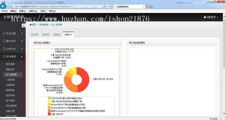 MVC5仓库管理系统后台管理源码