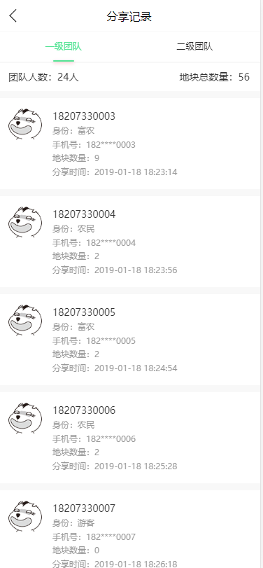 【修复运营版】区块链农场游戏/在线商城/黄金庄园/种植挖矿复利分红投资源码/虚拟币