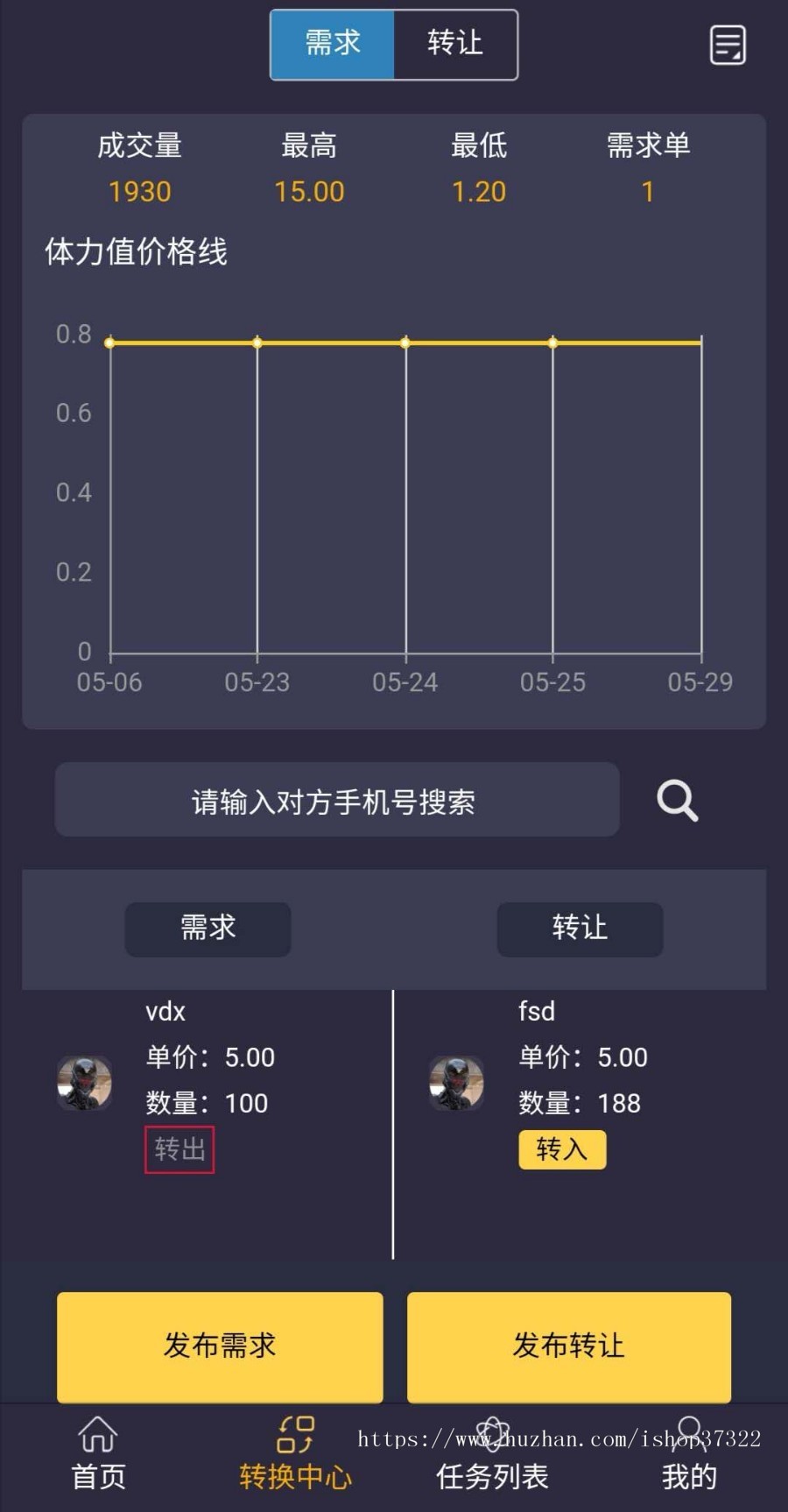【WC智慧晶模式】投资理财/自动分红/全新区块