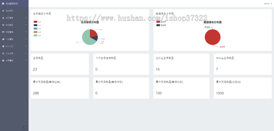 【WC智慧晶模式】投资理财/自动分红/全新区块