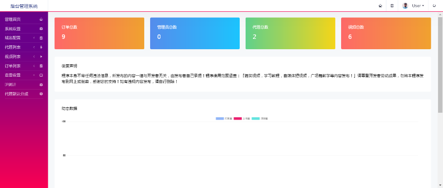【新】2020防封云赏修复版视频打赏源码V8.5+云裳V8.1修复+已购和包天包周包月详细教程