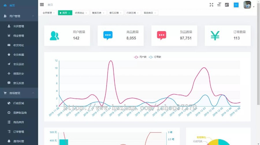 {原版运营级}|Java微信小程序商城源码|多级分销|多商户|团购|代理|海报|后台|可二开