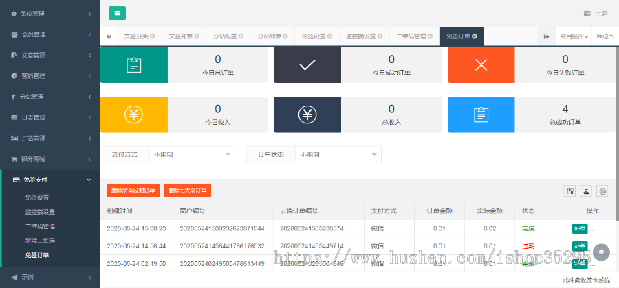 2020高级发卡系统+个人分站+免签付app+分销+会员积分商城+6套模板+伯乐pc和wap端 