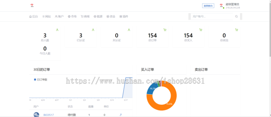 【运营版】区块链源码矿机源码算力升级享祥币,金瑞币,维达链,PECNNB,VDK,JRB,GEC,源码