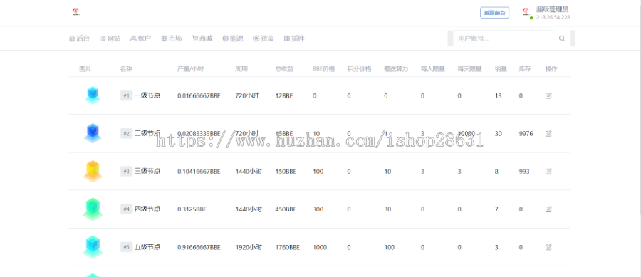 【运营版】区块链源码矿机源码算力升级享祥币,金瑞币,维达链,PECNNB,VDK,JRB,GEC,源码