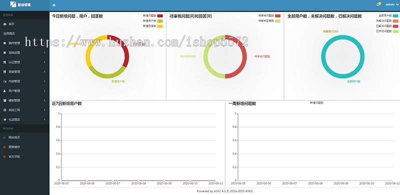 问答系统源码v3.7_非常不错的一款ask2在线问答解惑系统网站源码 