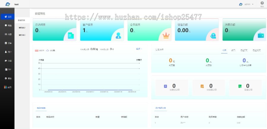 万|能门店 全行业门店 diy 五端小程序 h5 pc 全云端 全门店5.1