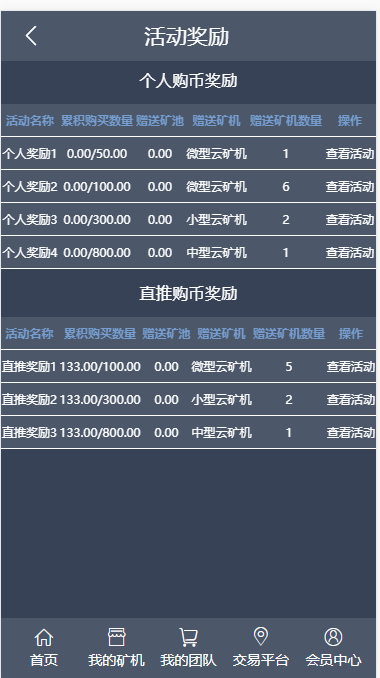 【码支付版】2020新版区块链矿池系统|矿机系统|菲华国际|虚拟货币交易系统