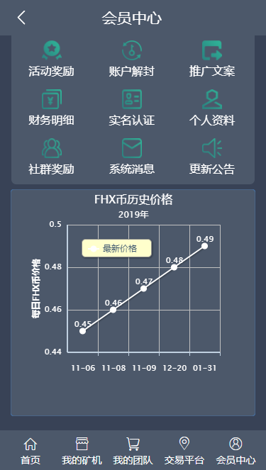 【码支付版】2020新版区块链矿池系统|矿机系统|菲华国际|虚拟货币交易系统