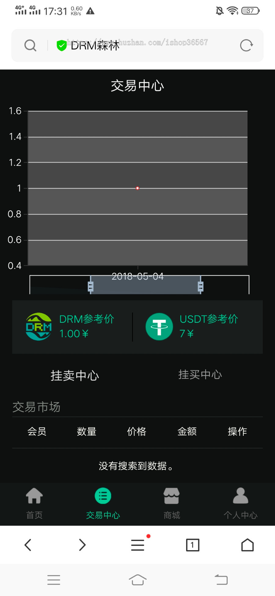 DRM森林区块商城/种树区块系统带交易中心/直推系统/在线挖矿/金融投资理财