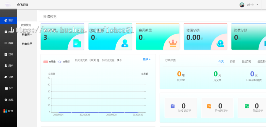 2020多用户门店小程序独立版，H5多端无限DIY！！