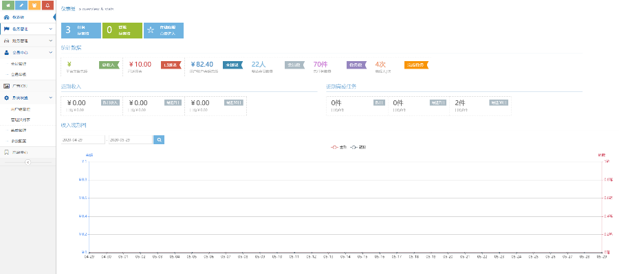 【内置客服系统】抖音快手直播视频点赞任务系统霸屏天下自动挂机赚钱可APP免签支付