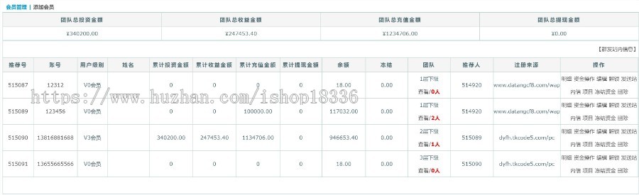 2020全新运营级影视分红众筹P2C电影投资理财源码每天小时分红返利影视理财网站源码