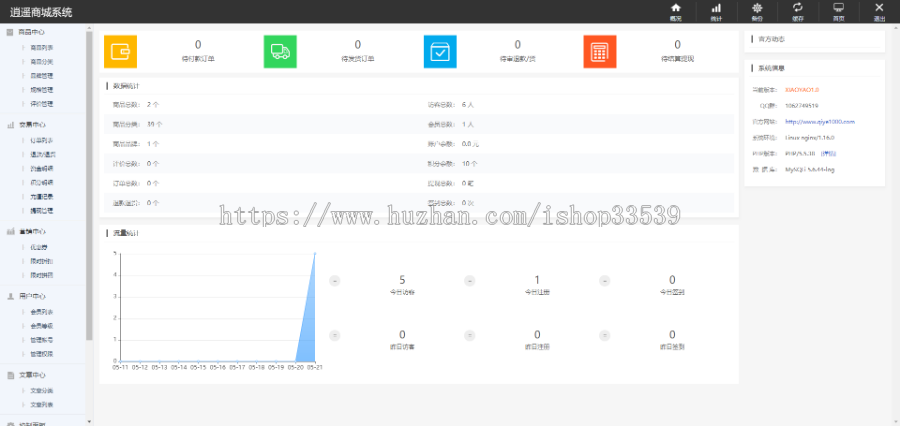 【免费安装】个人淘宝逍遥B2C商城系统源码可商用版/个人自动发卡网/带手机版可封装APP