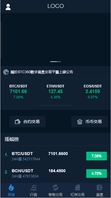 数字资产区块链USDT以太坊代币交易所+杠杆+合约交易+币币对接+C2C交易所开发全球区域