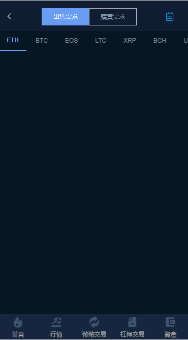 数字资产区块链USDT以太坊代币交易所+杠杆+合约交易+币币对接+C2C交易所开发全球区域