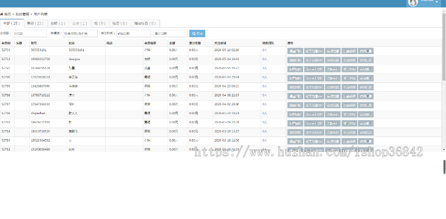抖音快手APP是一款发布点赞  关注 任务悬赏 玩家赚取佣金的 开源源码