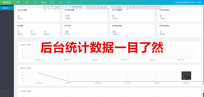 苹果签名，企业签名，tf签名，超级签名，在线签名系统，在线签名平台，分发平台