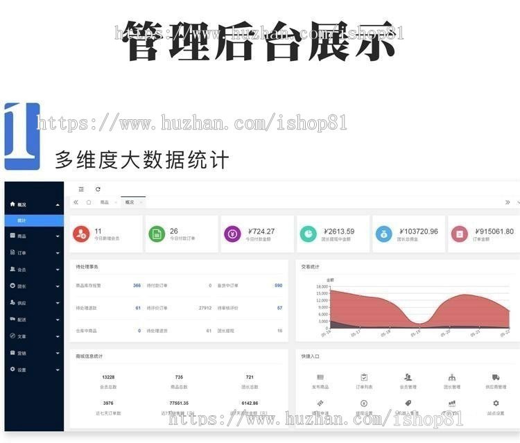 thinkphp社区社群团购小程序独立版带微信直播功能接龙分销商城拼团秒杀会员
