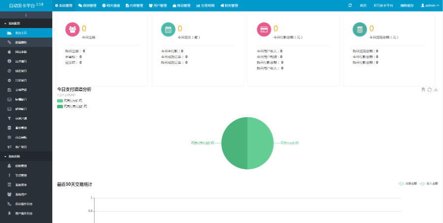 PHP发卡系统企业版/自动发卡平台源码/无需授权