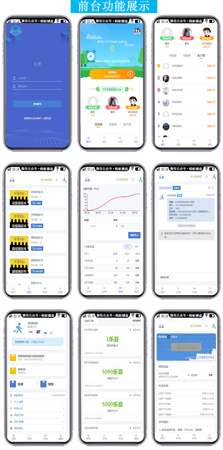 运动达人打卡区块链仿乐步跑步签到矿机挖矿折线图虚拟交易自动挂机收益
