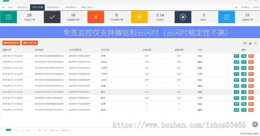 2020伯乐发卡运营高级版免签接口多级分销带分站功能