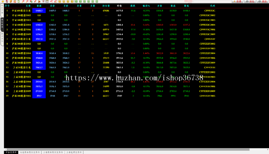 资管软件源码/信管家软件源码/资管分仓软件源码/博易大师软件/外汇模拟软件