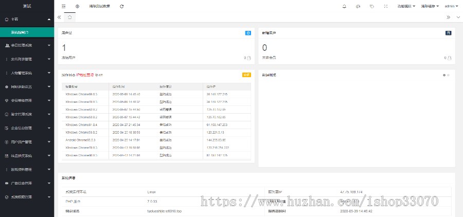 【运营版】陀螺世界源码
