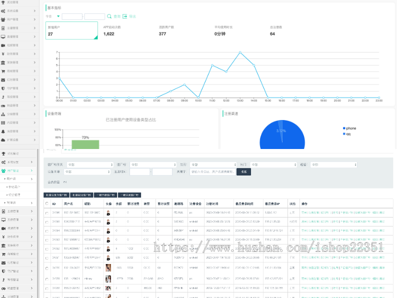 直播娱乐系统APP短视频直播软件源码｜直播加商城APP