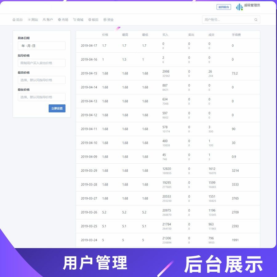 【疯狂蚂蚁】新矿池模式+挖矿区块链模式疯狂蚂蚁/矿池模式/挖矿/区块链模式ZJP/挖矿机 