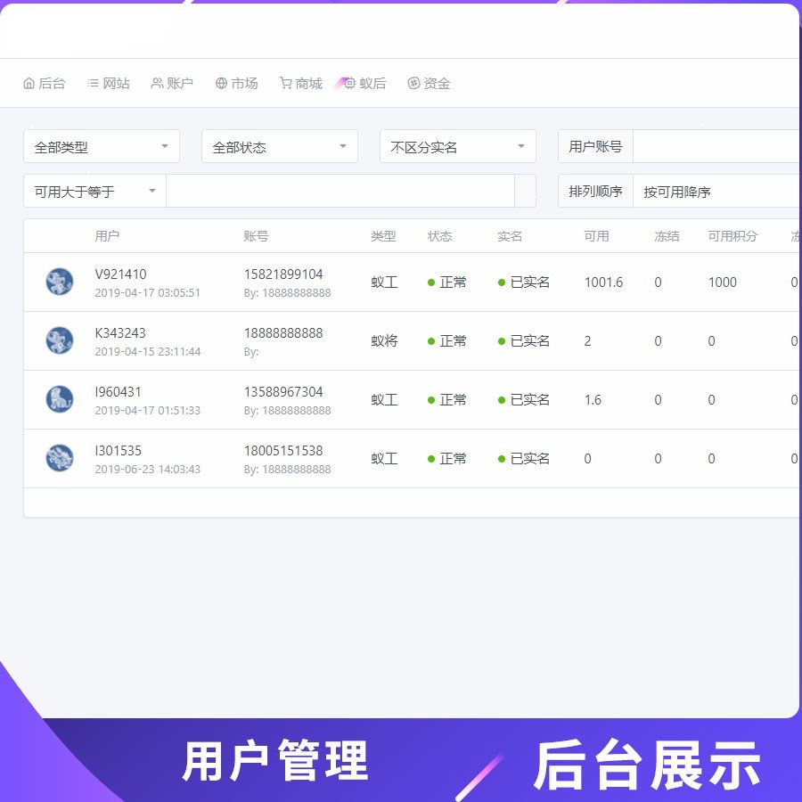 【疯狂蚂蚁】新矿池模式+挖矿区块链模式疯狂蚂蚁/矿池模式/挖矿/区块链模式ZJP/挖矿机 