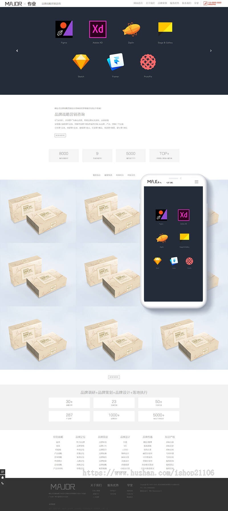 响应式品牌战略营销设计类网站织梦dedecms模板（自适应手机端）