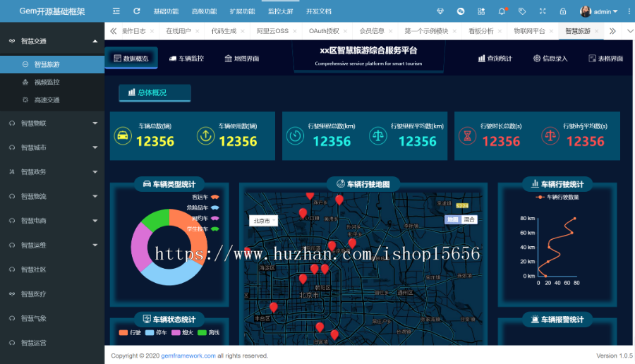 Java企业权限管理后台快速开发基础框架
