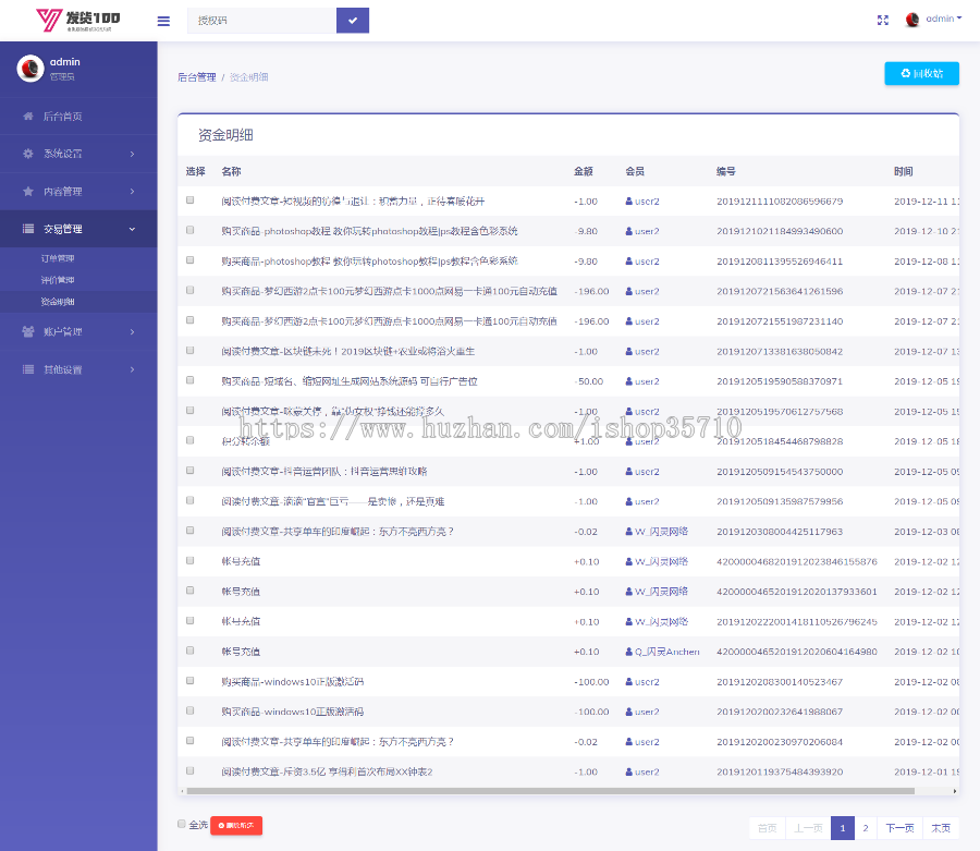 虚拟产品自动发货系统源码/网站模板商城平台源码/全开源