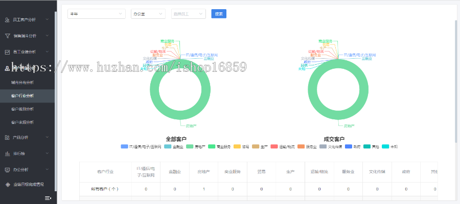 crm系统客户关系管理系统客户管理系统
