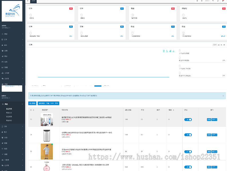 自营商城全开源软件源码，商城整套源码